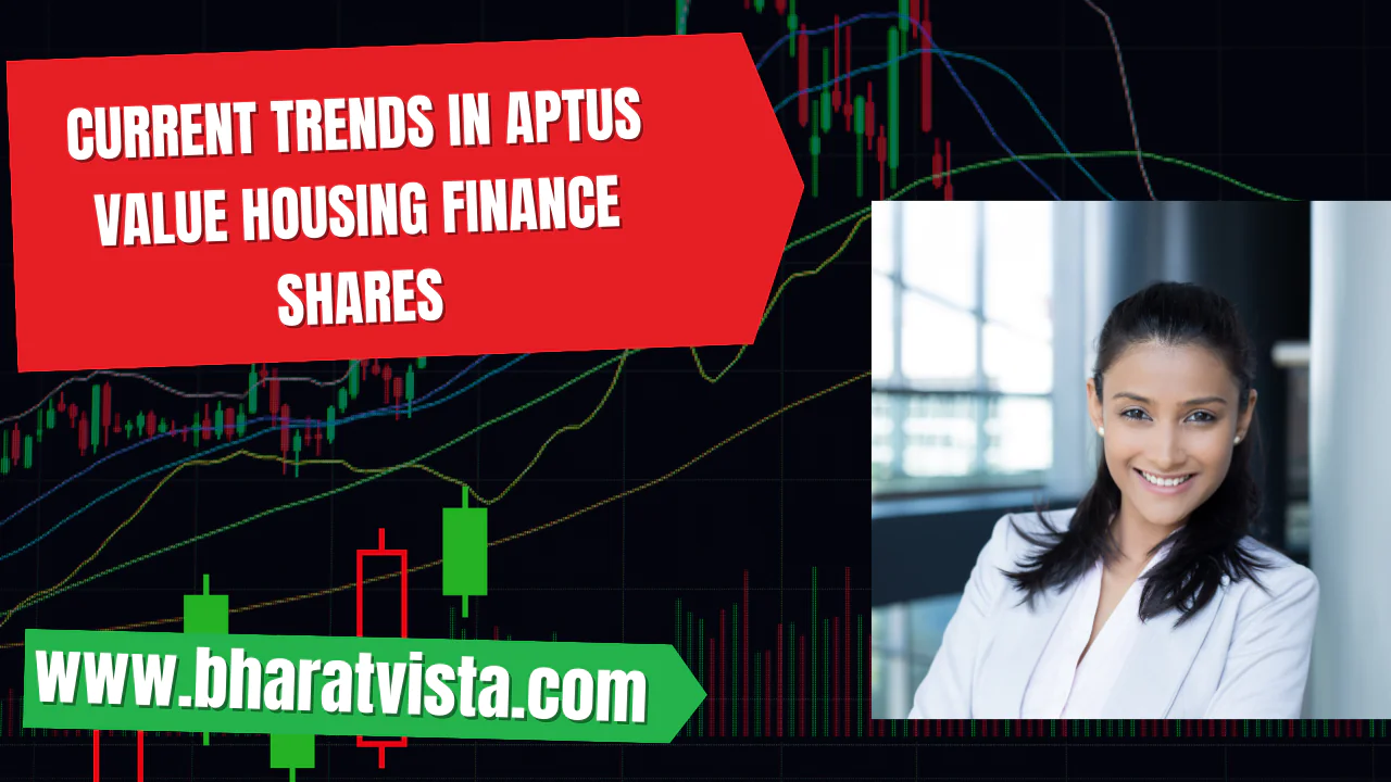 Aptus Value Housing Finance Share Price: Current Market Trends