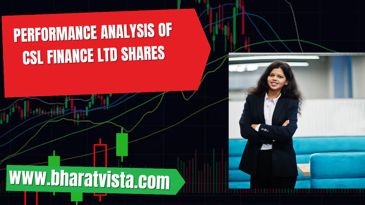 CSL Finance Ltd Share Price: Comprehensive Analysis
