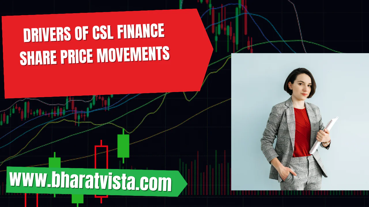 CSL Finance Share Price: Understanding Market Movements